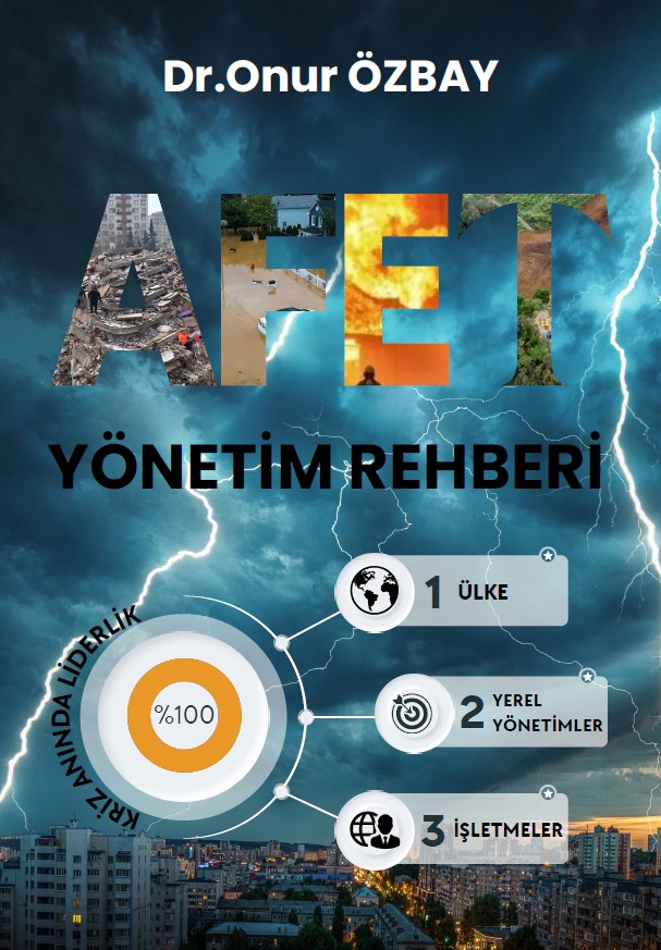 Kurumsal Afet; Acil Durum Yönetim Sistemleri